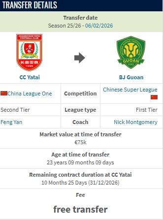 博鱼体育官网-德转：王禹是自由转会至国安，此前他与亚泰还有一个赛季合同